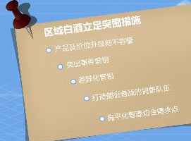 ����Ʒ�Ƶġ������롰�ơ�