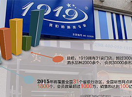 ����ֱ��ģʽ֮��