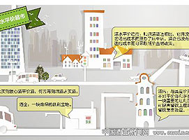 ��ƽ�۳��п����Ƶ�ȥ