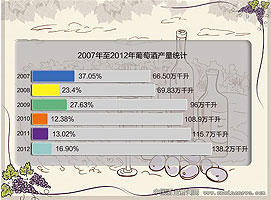 ���Ѿƣ��߳�ȥ����ʶ๵ͨ