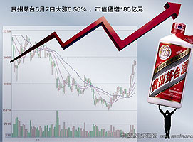 �׾ƹ����󷴵�����