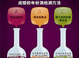 ��׼��������ݾ�������