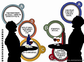 �����̡�����͸�족��������