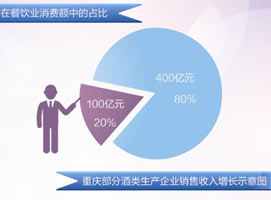 �������ѣ�Ⱥ�ڲ���������������