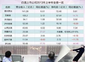 ���п����Ұ񣬰׾���ҵ����ΰ�