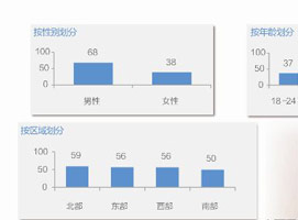 �����ֻ�����������������