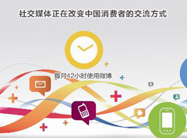 �й���ҵ�������ܡ��ơ�