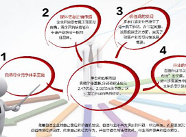 ����¢�ϡ��籩�߻��г����