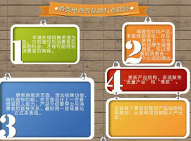 ˭�ܰ��ս��࣬˭�ͽ���Ϊ�����¹�