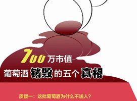 ��ֱ���̬��Ӧ��Σ��