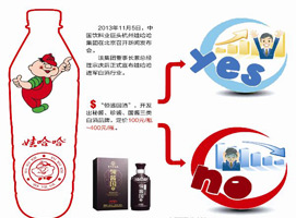 �޹������Ⱦơ������һ������ʣ�