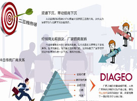 ˭��Ϊ�����һ�������