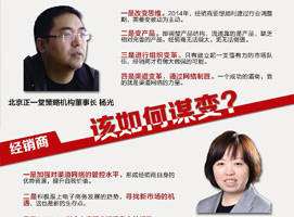 �����̡����족��η���