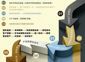 �Ǿƻ����̣�����������ˣ�