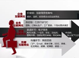 �����������ߡ���С��Ĳ�Ʒ