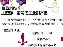 ���Ѿ����Σ���������ҵ����