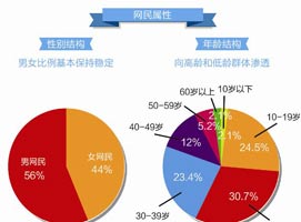 ��ζ�ס�������ѾƵ����ϡ����š���