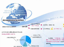 ���߶Դ�����ζ��ʲô��