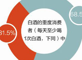 �������������ߵ�������α���⡱