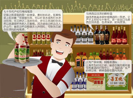 ������ơ�����������������ʾ��