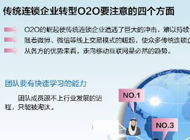 ���������Ĵ���������?