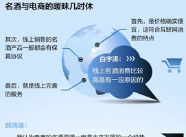 ��������̵�������ʱ�ݣ�