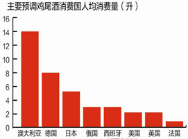 Ԥ���ƣ�δ���г�����5�������ռ�