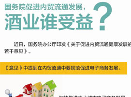 �ٽ���ó��ͨ��չ����ҵ˭���棿