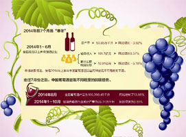 2014���й����Ѿ���ҵ��ů�⡱է��