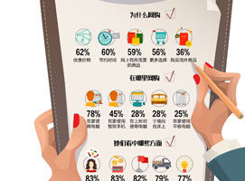 ��ʱ����Ů��������������