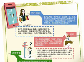 ��Ի�������������ͨҲ���롰��ͨ��