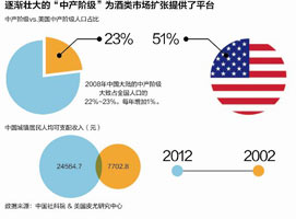 �����Ļ�����׾�������