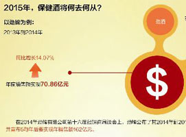 ��������+���ñ����ƽ���е�