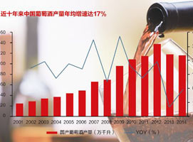 ʲô�ڸı����Ѿ�ҵ���