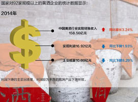 �ƾ�ҵ���롰������Զ���³�̬