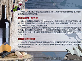 �й����ư������Ѿ��߳�����